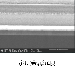 磁控溅射 Sputter（PVD75）工艺案例